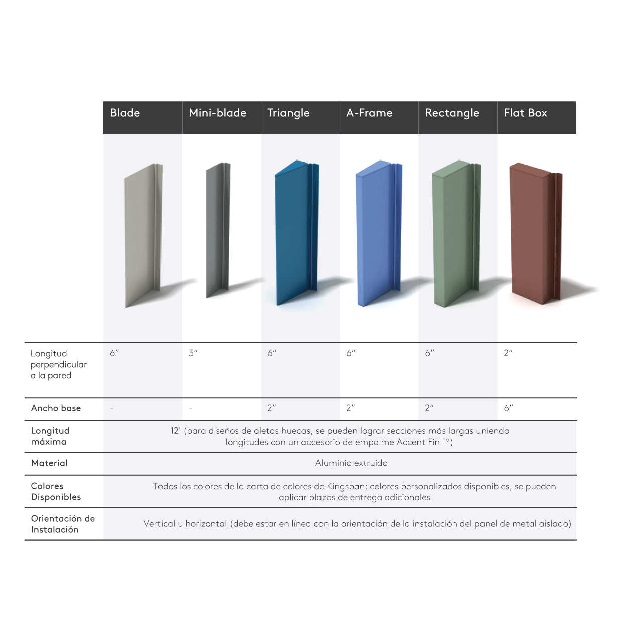 accent-fin-matrix-productos