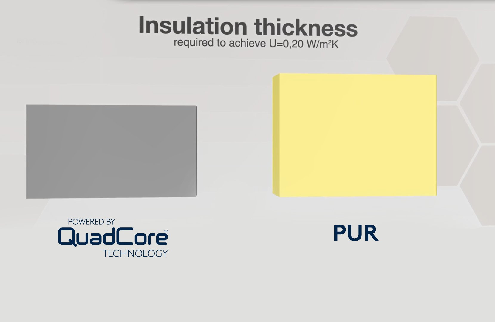 kingspan-pur-vs-quadcore-knowledge-article-us-ca